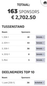 👉 Wie gaat Loek uitdagen en pakt die nummer 1 plek? 1